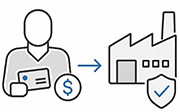Deposit Payment