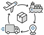 Shipment